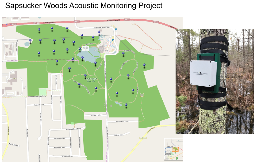 Acoustic data collection array at the Cornell Lab of Ornithology